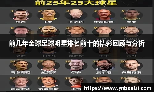 前几年全球足球明星排名前十的精彩回顾与分析